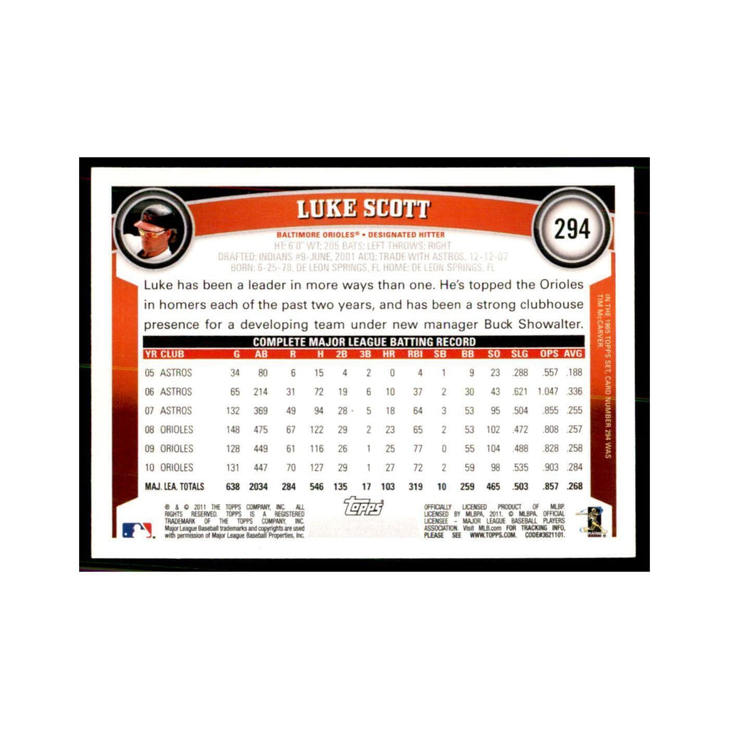 2011 Topps Luke Scott Baseball Cards #294