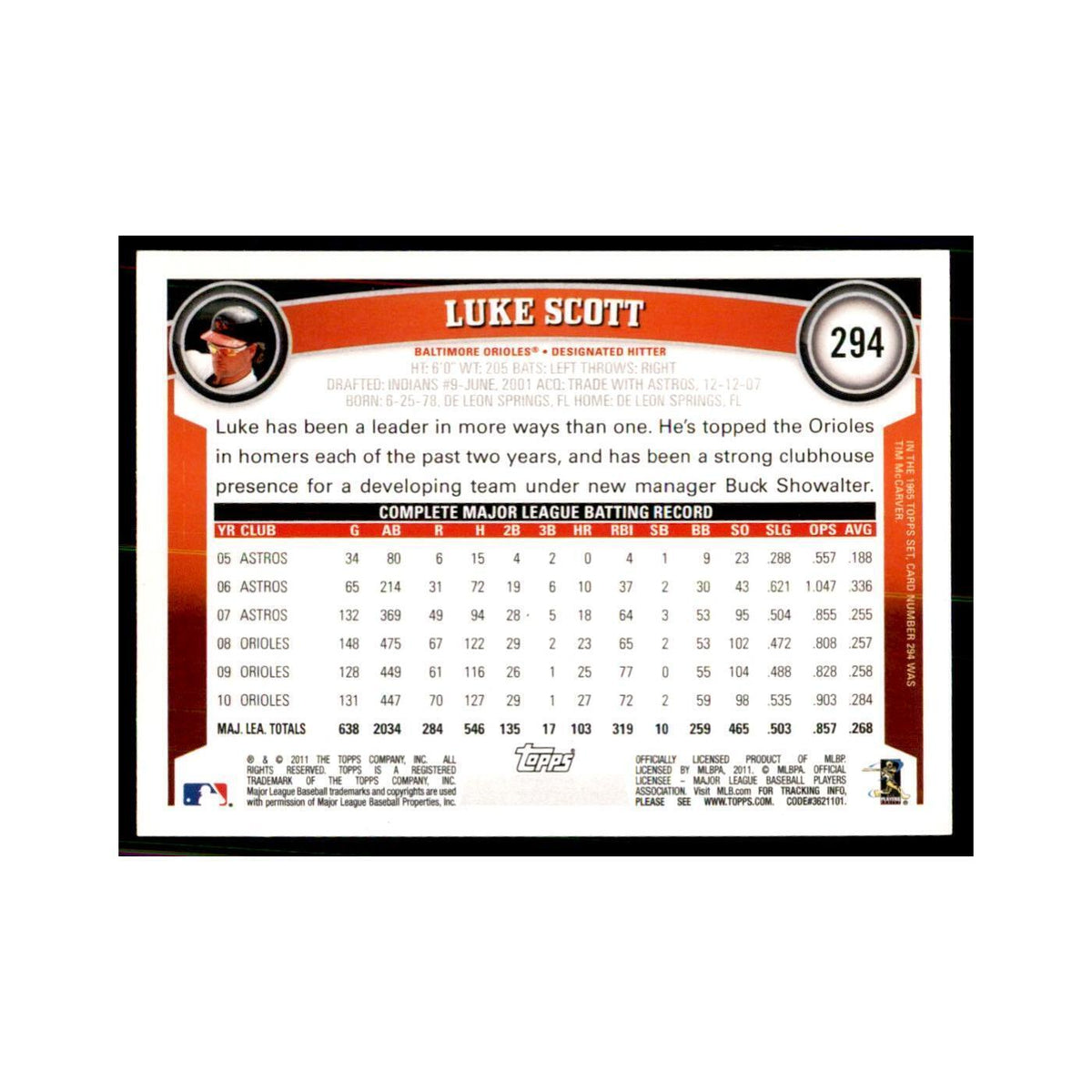 2011 Topps Luke Scott Baseball Cards #294