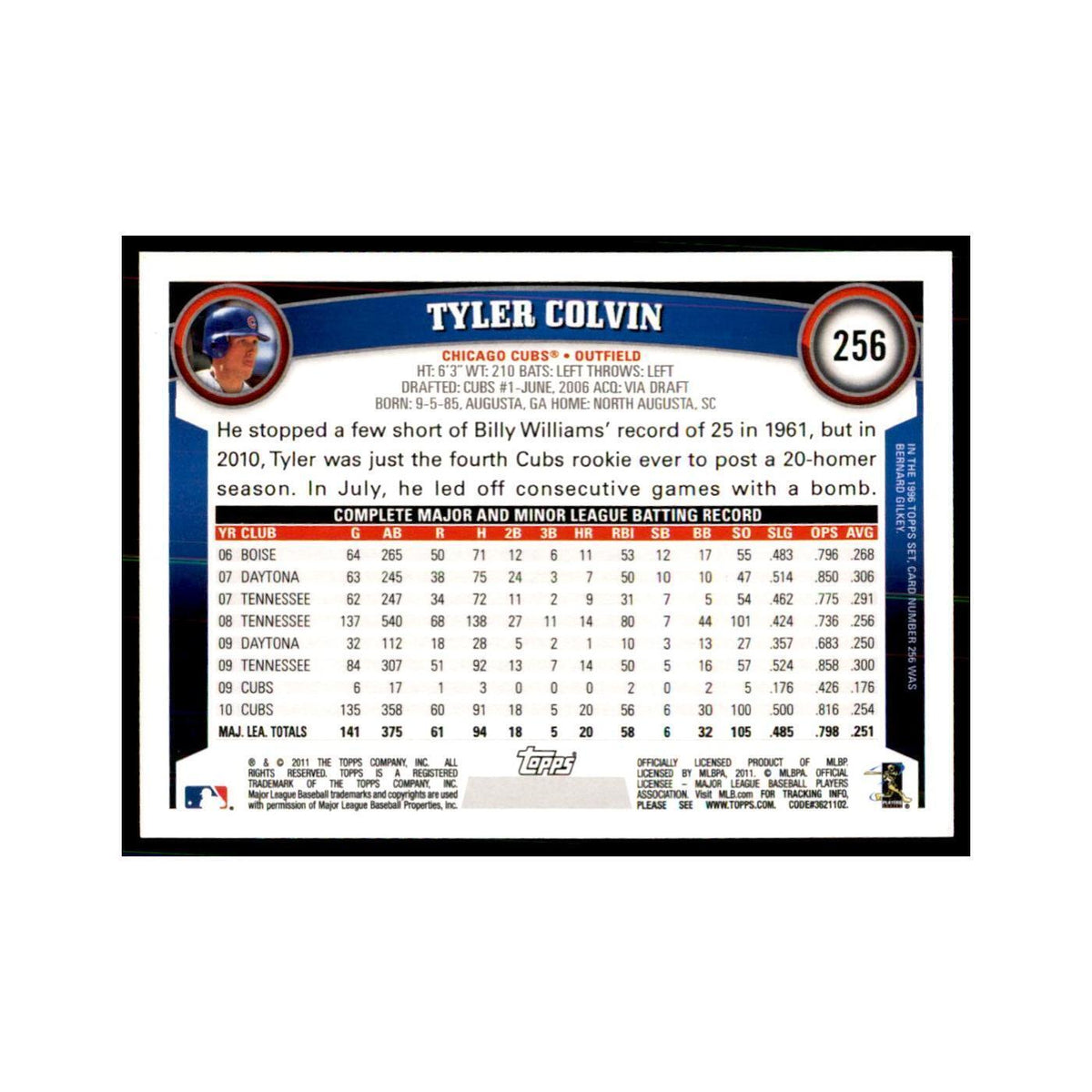 2011 Topps Tyler Colvin Baseball Cards #256