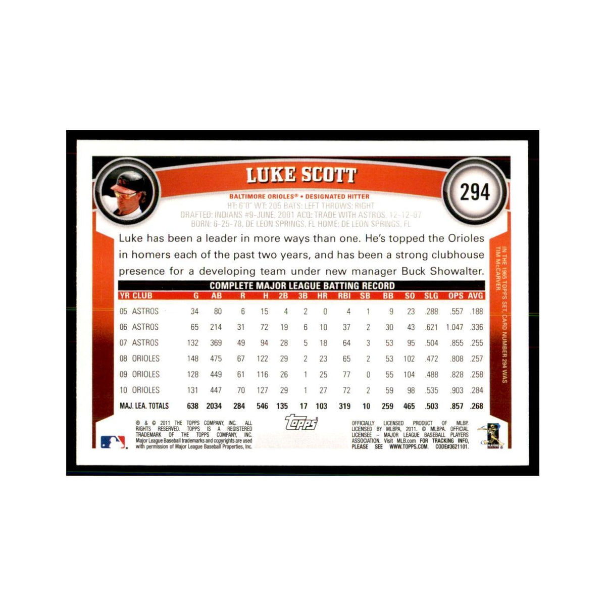 2011 Topps Luke Scott Baseball Cards #294