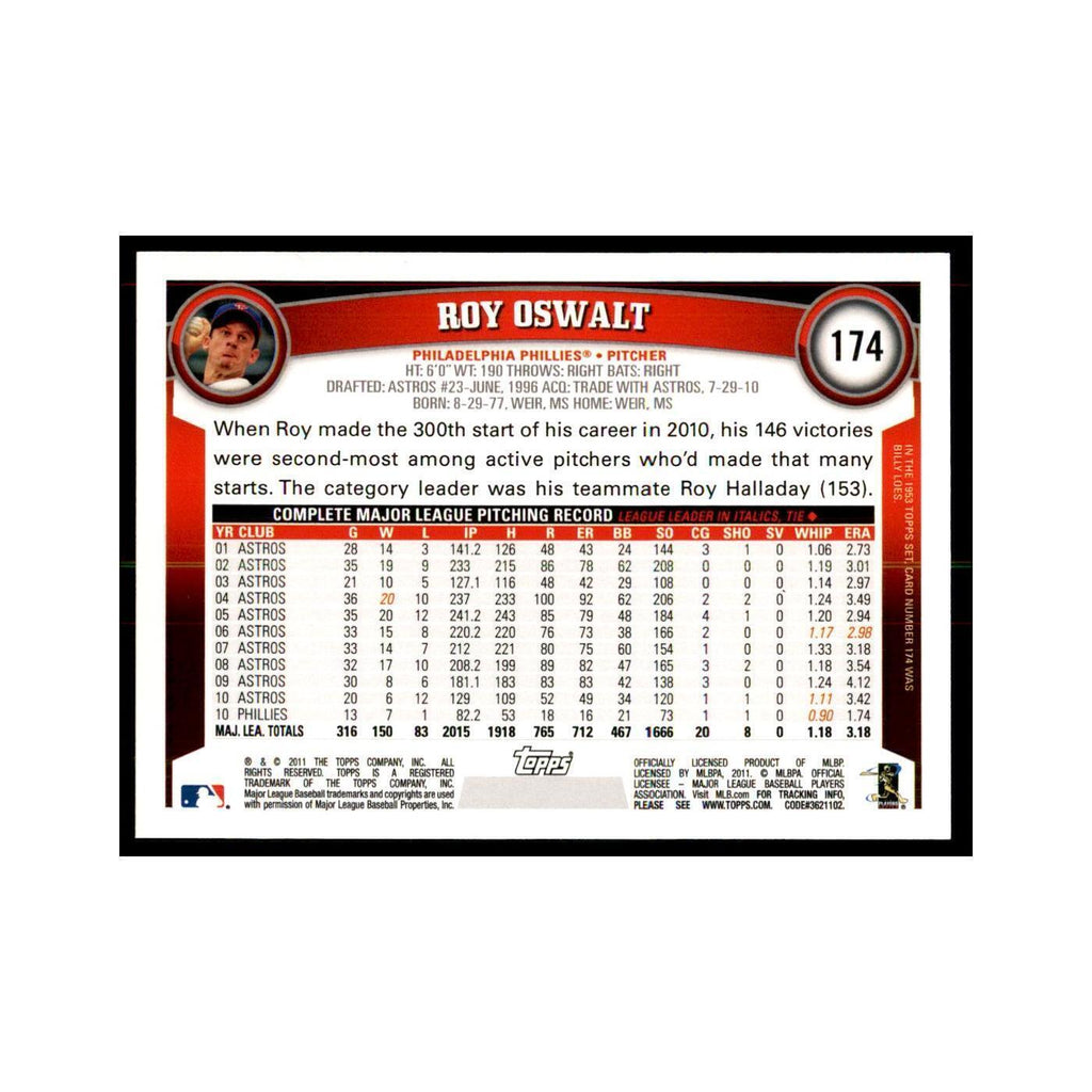 2011 Topps Roy Oswalt Baseball Cards #174