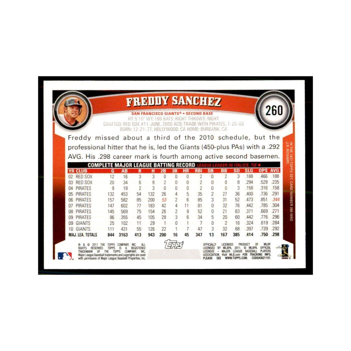 2011 Topps Freddy Sanchez Baseball Cards #260