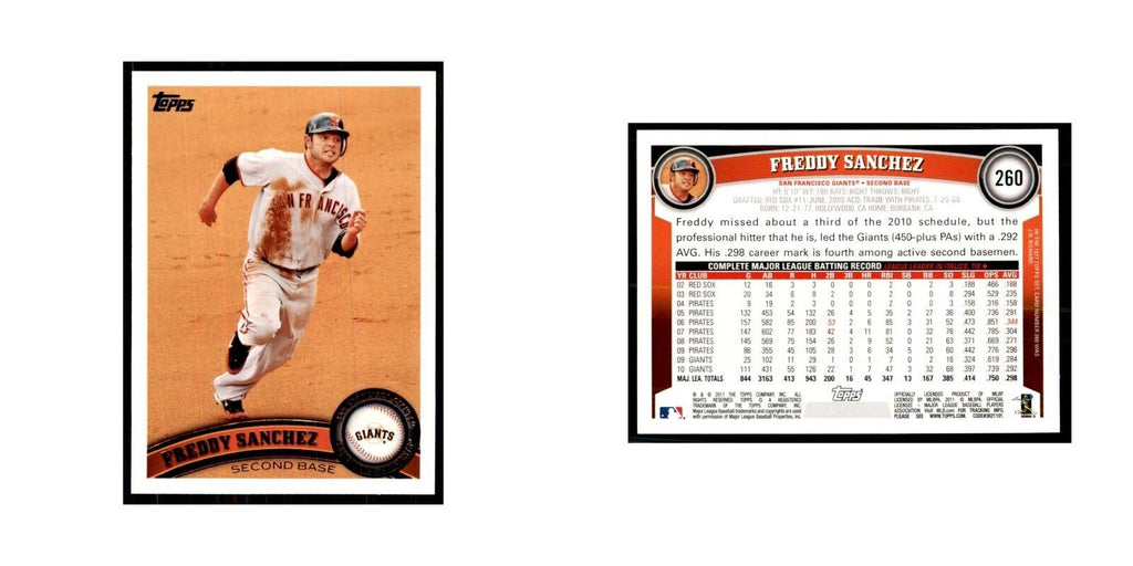 2011 Topps Freddy Sanchez Baseball Cards #260