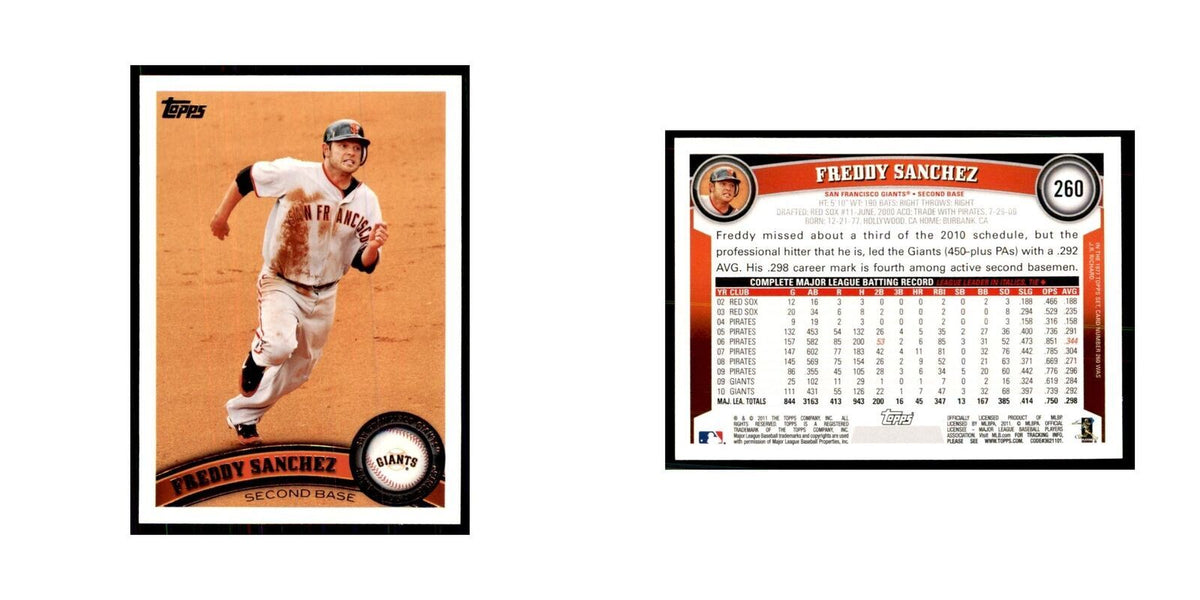 2011 Topps Freddy Sanchez Baseball Cards #260