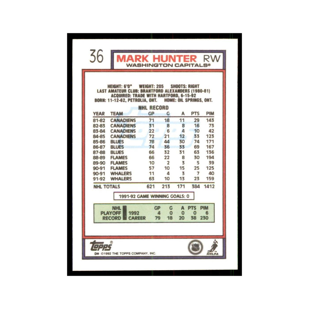 Mark Hunter 1992 Topps #36 Hockey Cards Hockey Card NM