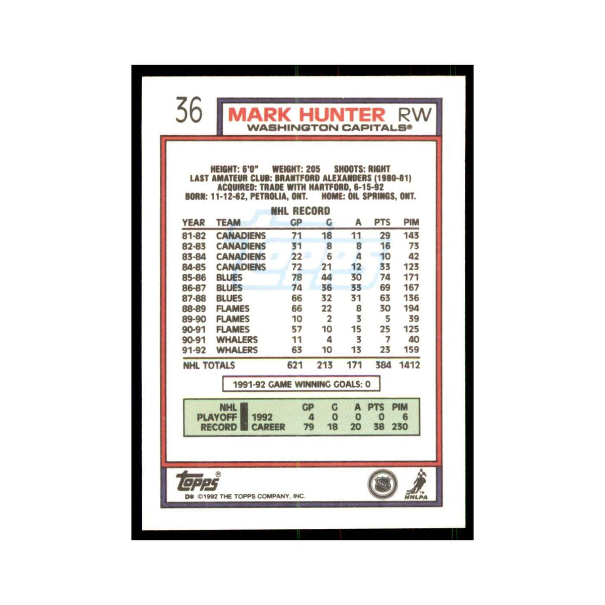 Mark Hunter 1992 Topps #36 Hockey Cards Hockey Card NM