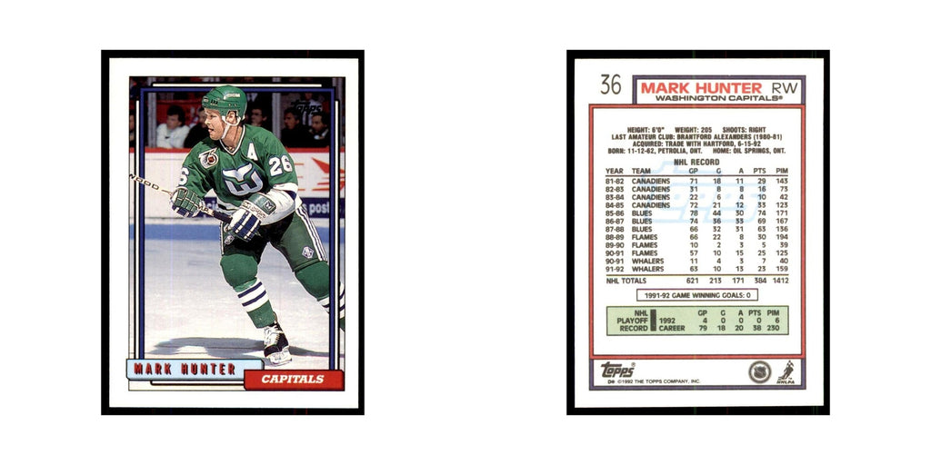 Mark Hunter 1992 Topps #36 Hockey Cards Hockey Card NM