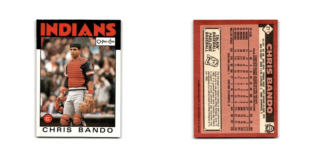 Chris Bando 1986 O-Pee-Chee #211 Cleveland Indians Baseball Card NM