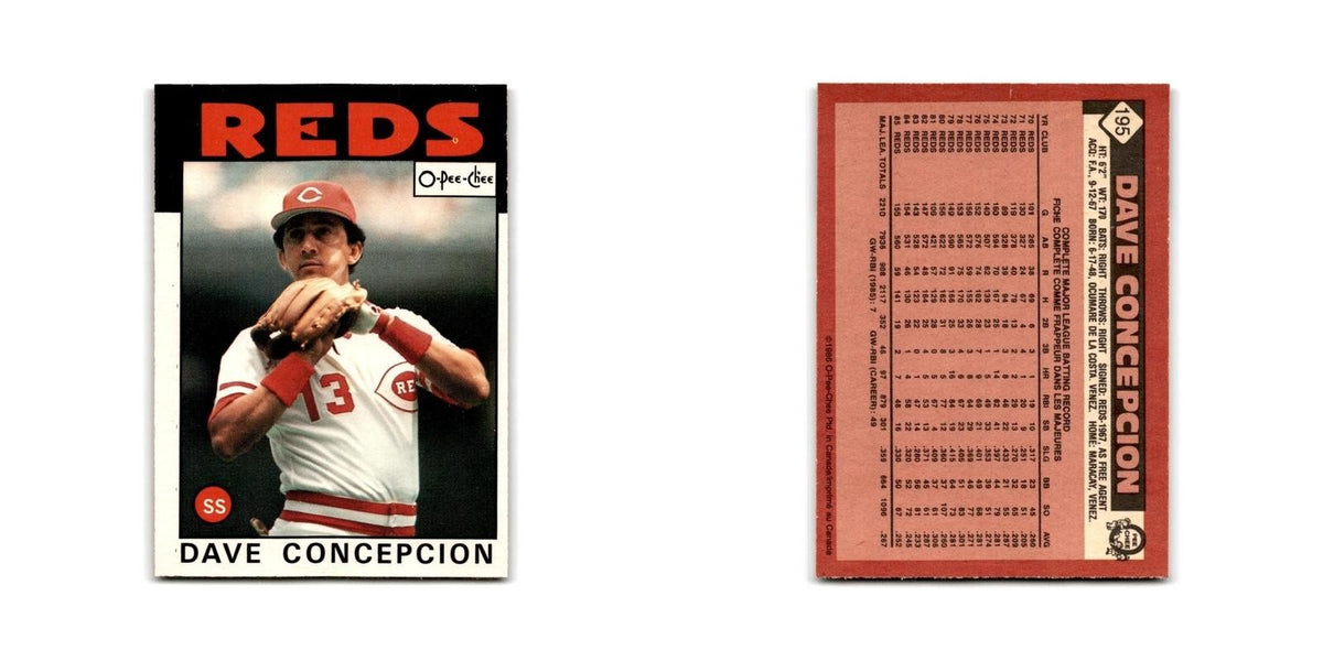 Dave Concepcion 1986 O-Pee-Chee #195 Cincinnati Reds Baseball Card NM