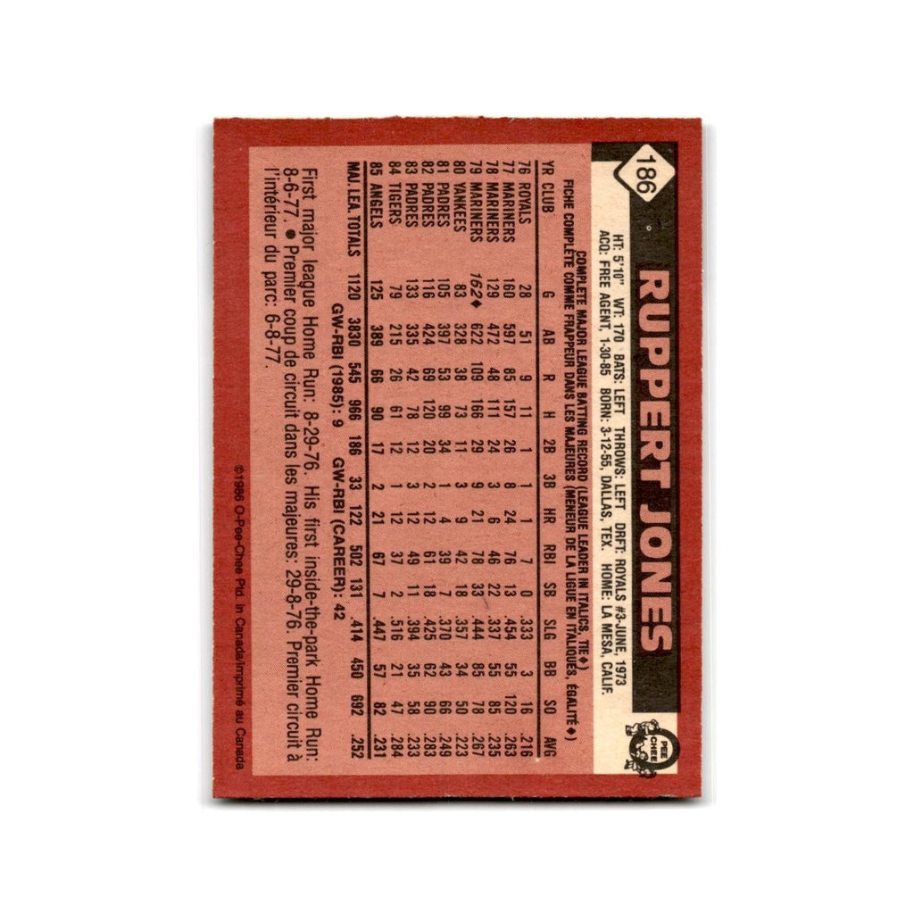 Ruppert Jones 1986 O-Pee-Chee #186 California Angels Baseball Card NM