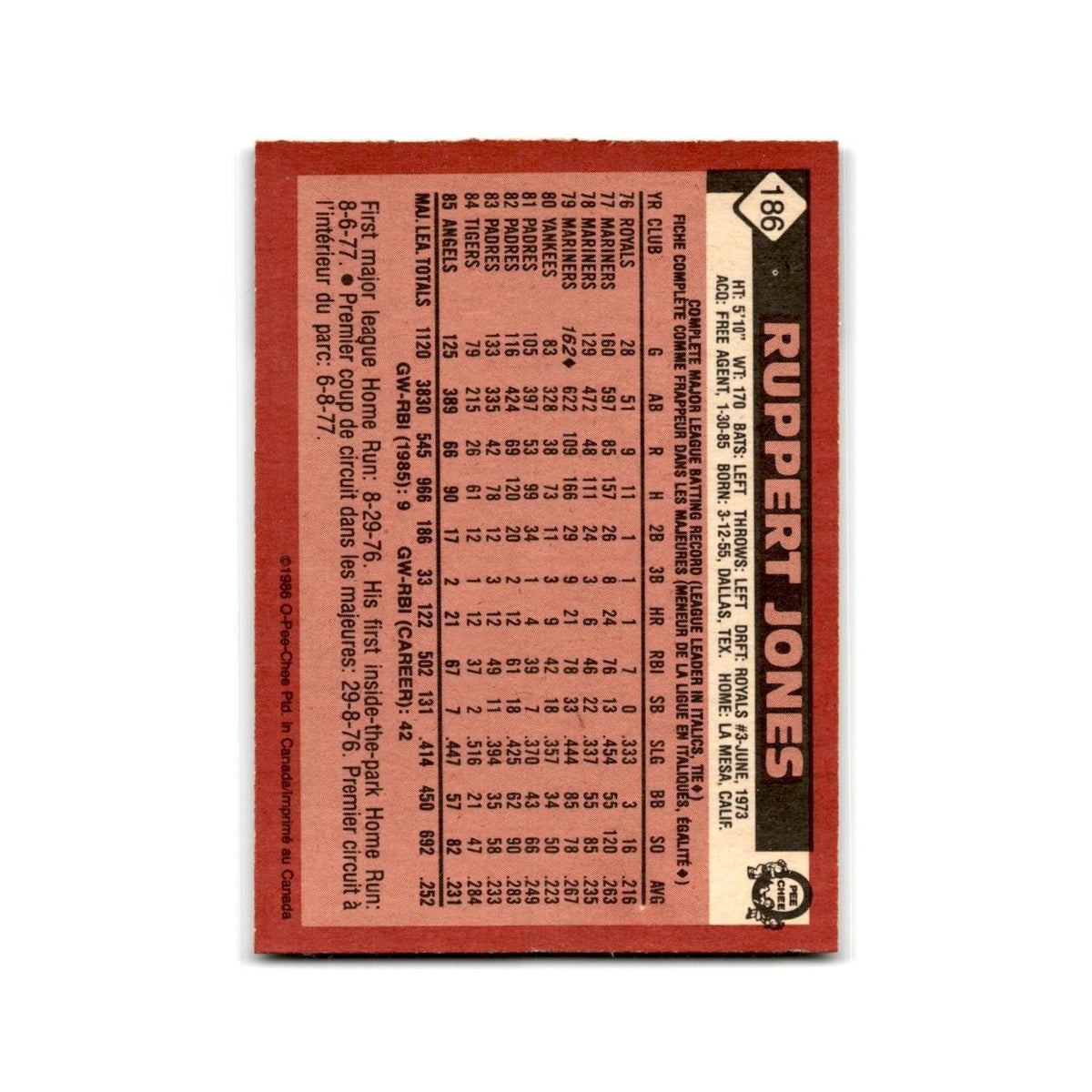 Ruppert Jones 1986 O-Pee-Chee #186 California Angels Baseball Card NM