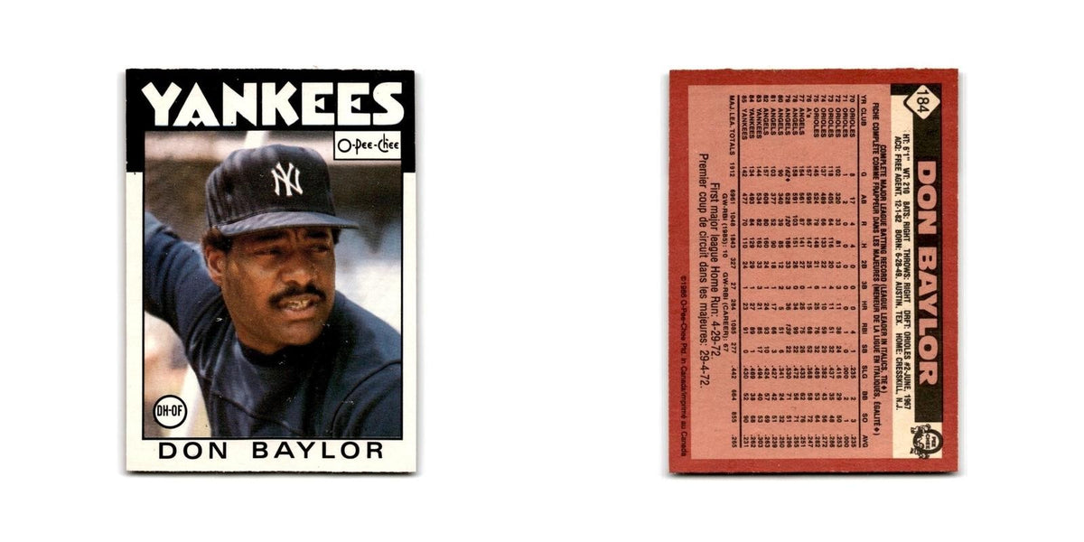 Don Baylor 1986 O-Pee-Chee #184 New York Yankees Baseball Card NM