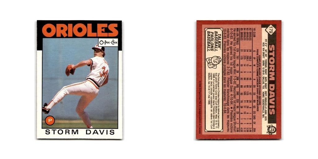 Storm Davis 1986 O-Pee-Chee #179 Baltimore Orioles Baseball Card NM