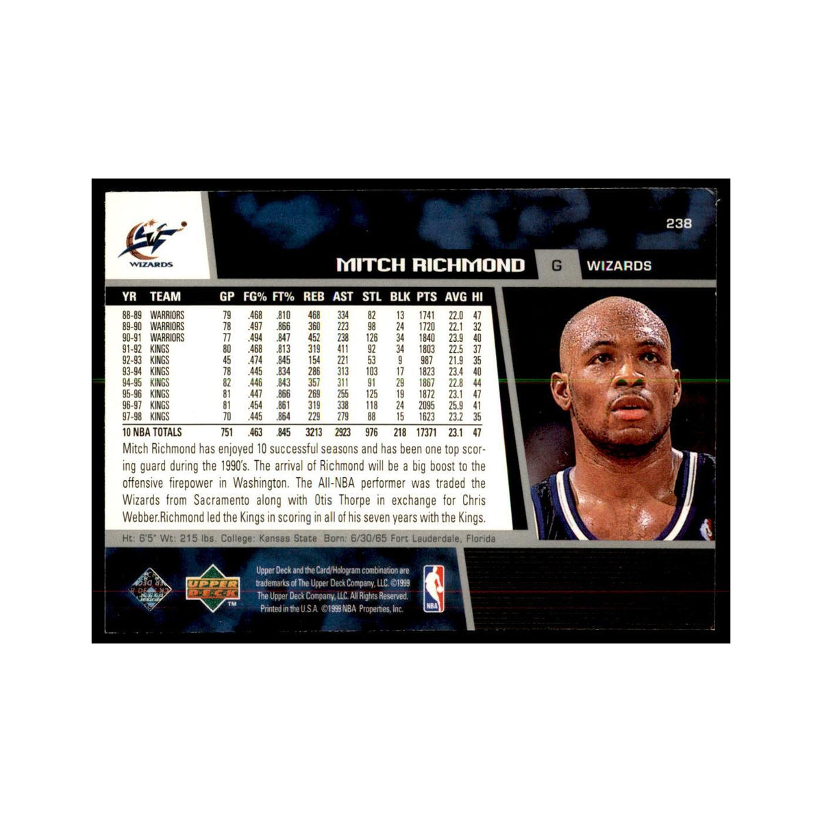 1998 Upper Deck Mitch Richmond Basketball Cards #238