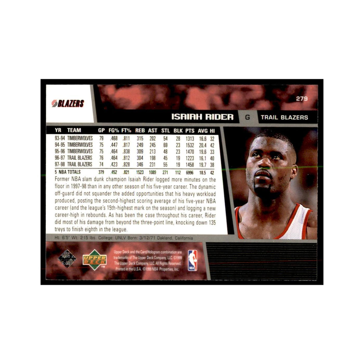 1998 Upper Deck Isaiah Rider Basketball Cards #279