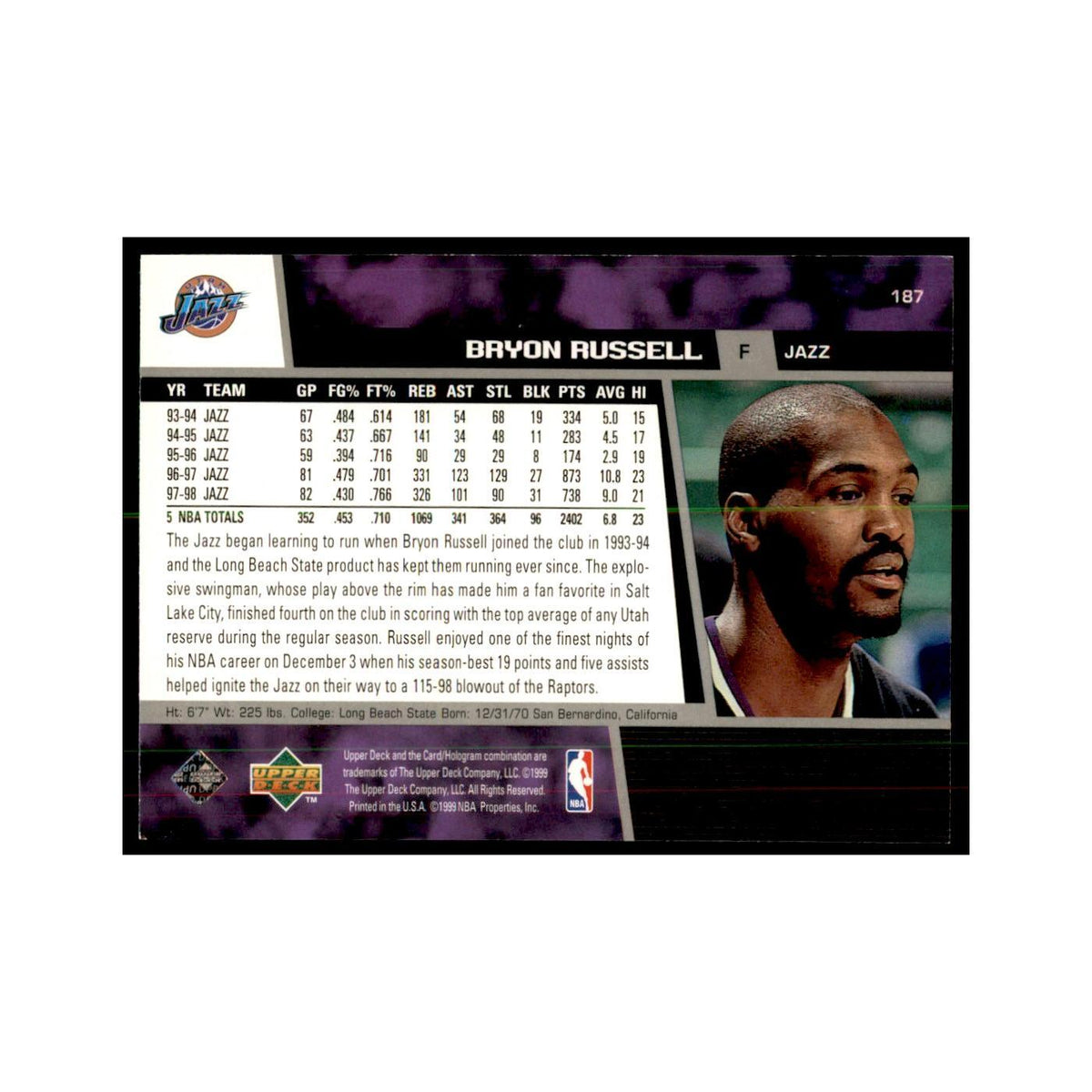 1998 Upper Deck Bryon Russell Basketball Cards #187