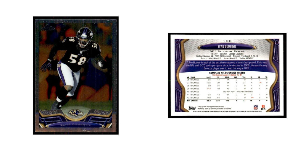 2013 Topps Chrome Devin Aromashodu Football Cards #182