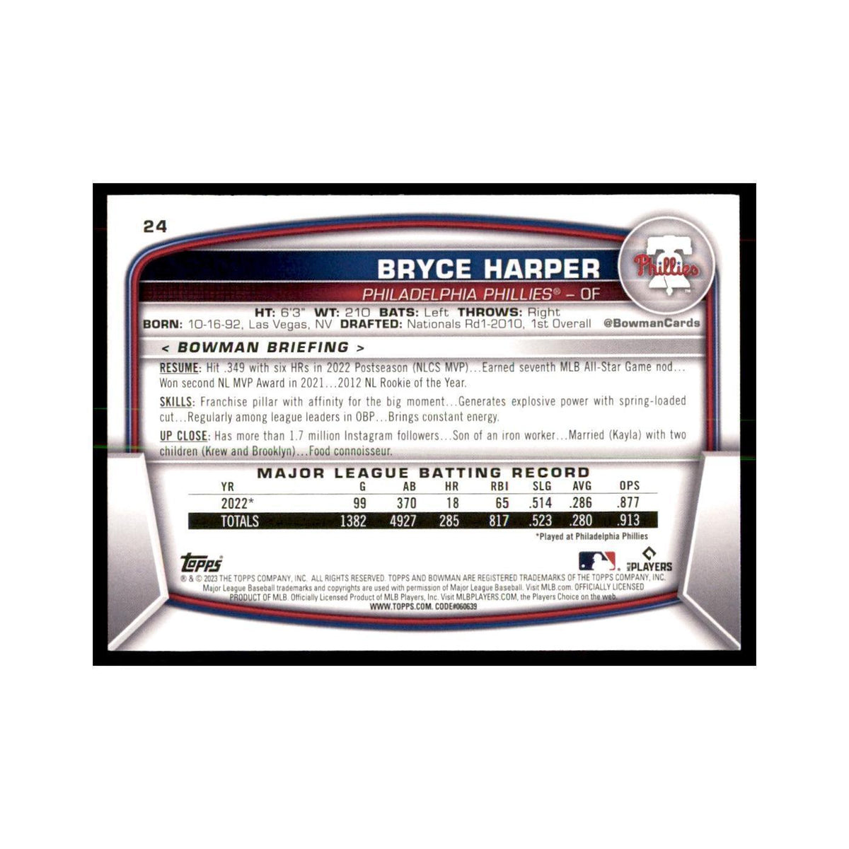 2023 Bowman Bryce Harper Baseball Cards #24