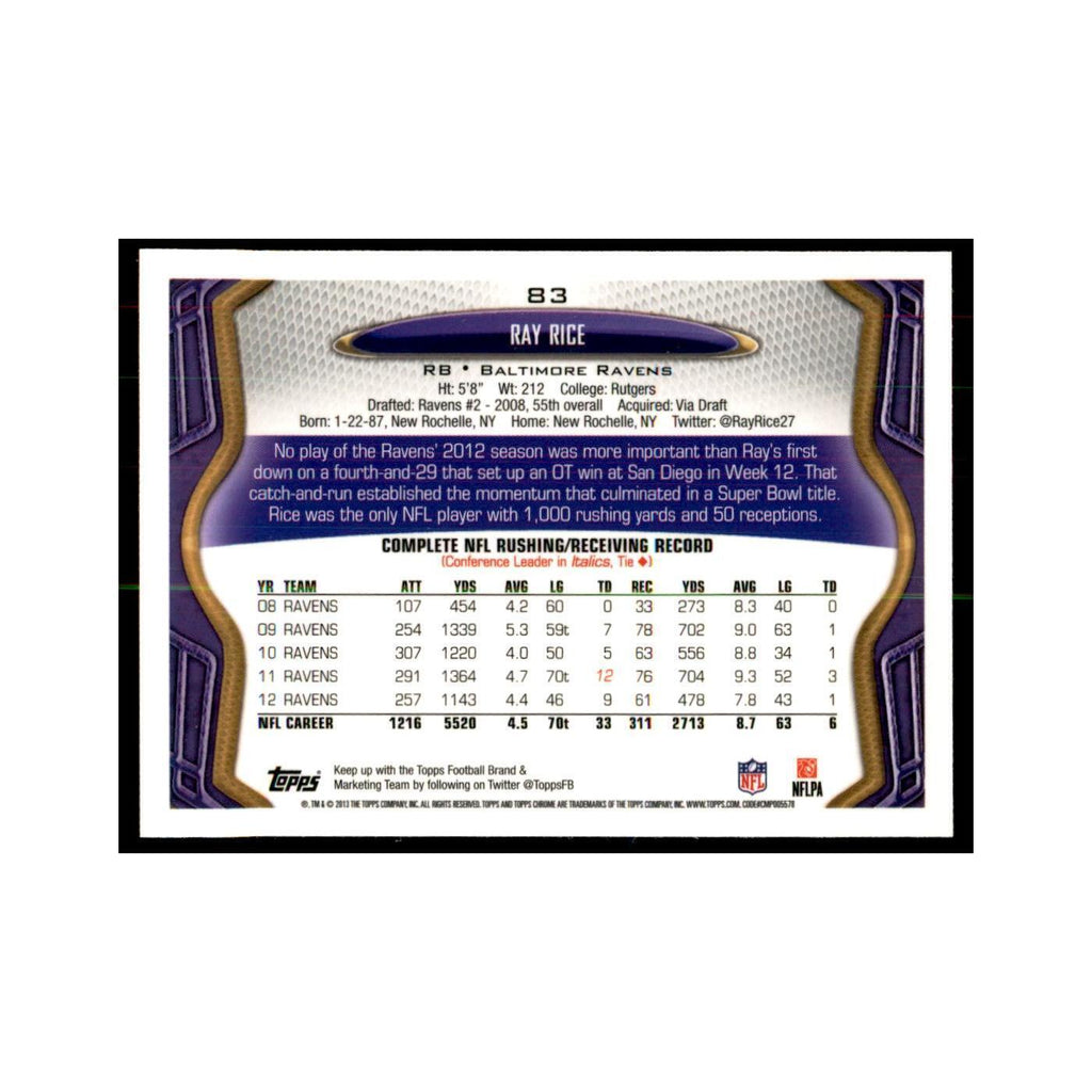 2013 Topps Chrome Ray Rice Football Cards #83