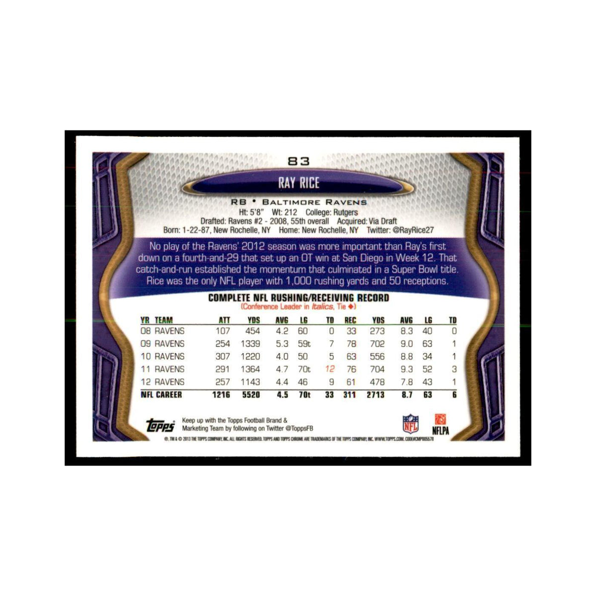 2013 Topps Chrome Ray Rice Football Cards #83