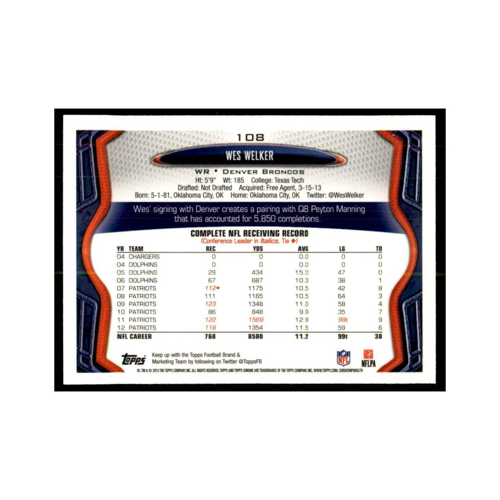 2013 Topps Chrome Wes Welker Football Cards #108
