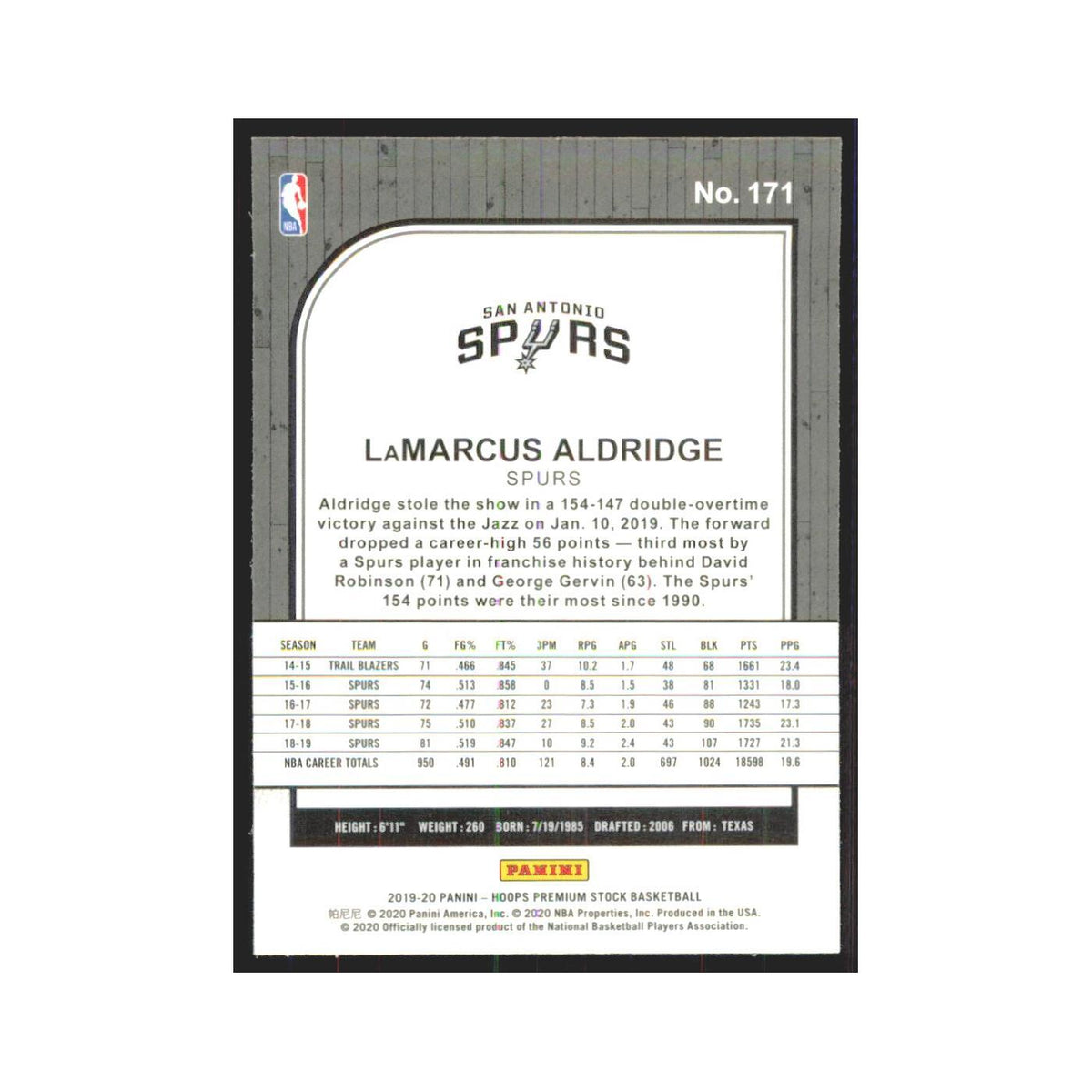 LaMarcus Aldridge 2019 NBA Hoops Premium #171 San Antonio Spurs NM