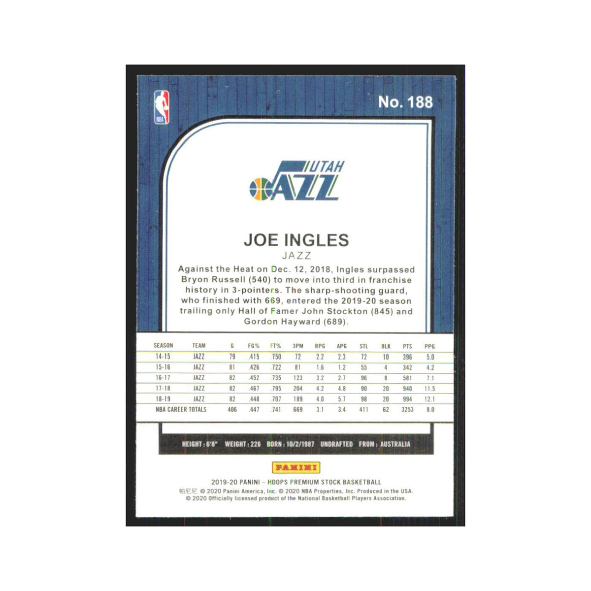 Joe Ingles 2019 NBA Hoops Premium #188 Utah Jazz Basketball Card NM