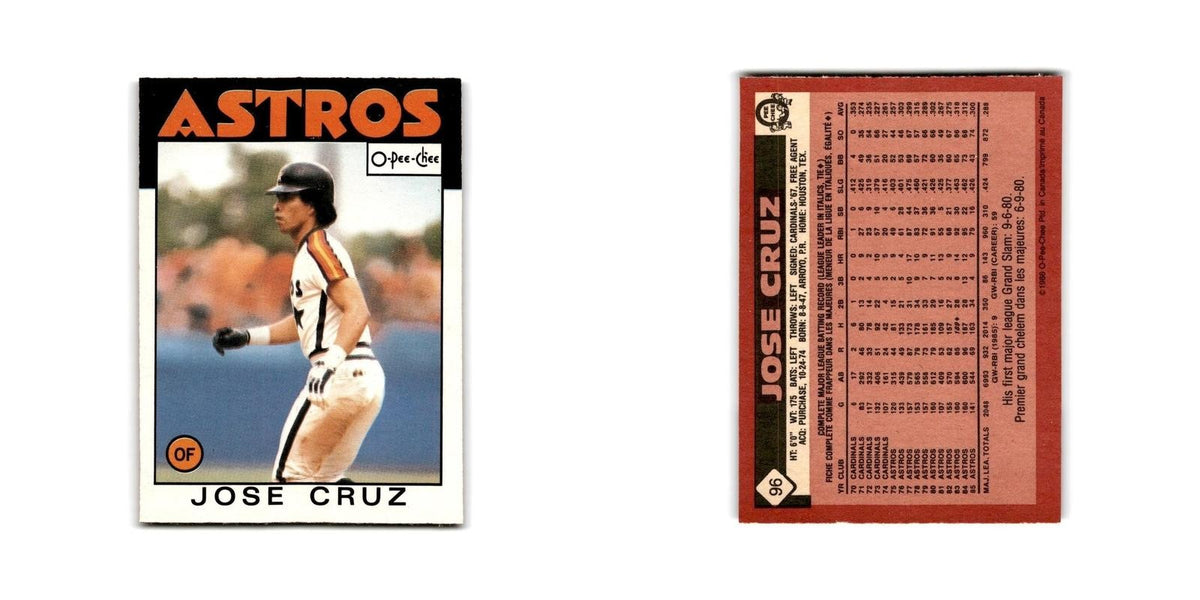 Jose Cruz 1986 O-Pee-Chee #96 Houston Astros Baseball Card NM