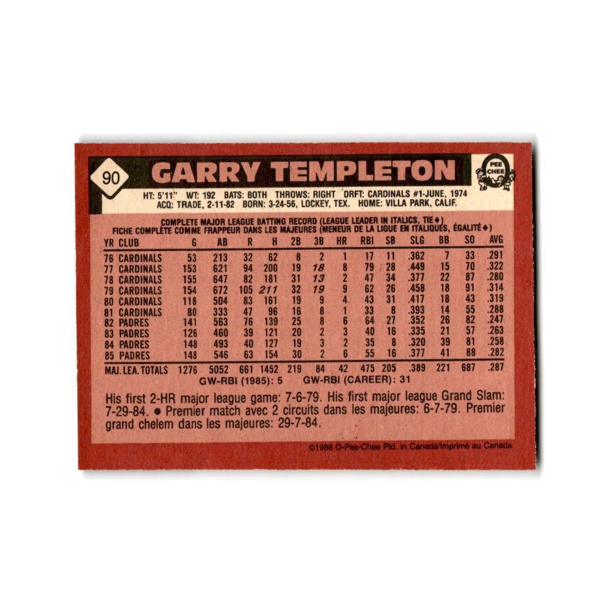 Garry Templeton 1986 O-Pee-Chee #90 San Diego Padres Baseball Card NM