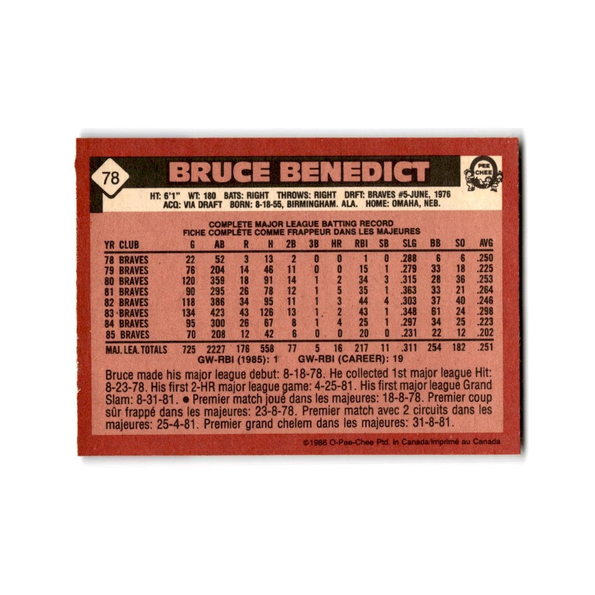 Bruce Benedict 1986 O-Pee-Chee #78 Atlanta Braves Baseball Card NM