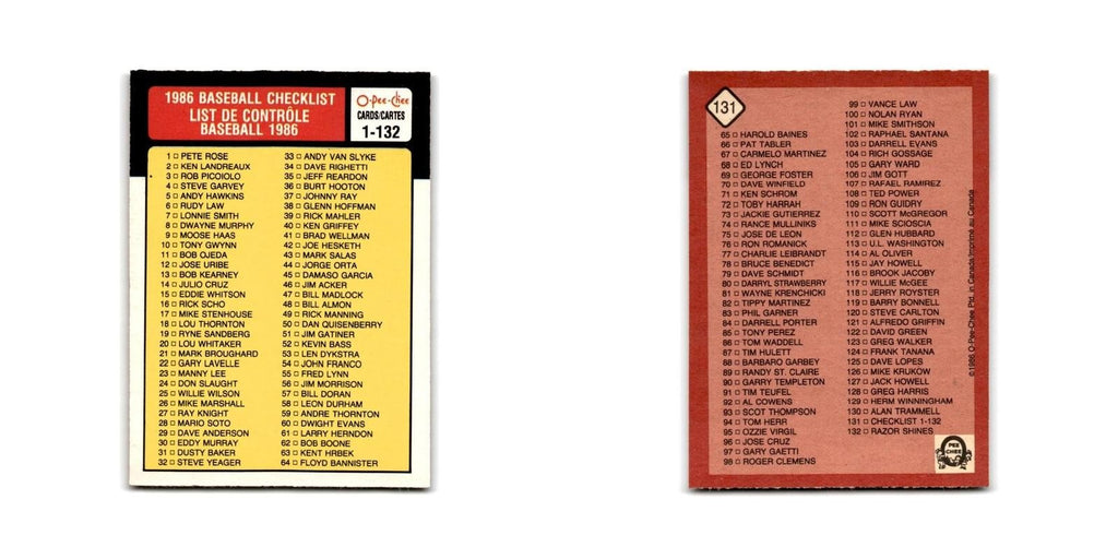 Checklist 1-132 1986 O-Pee-Chee #131 Baseball Card NM