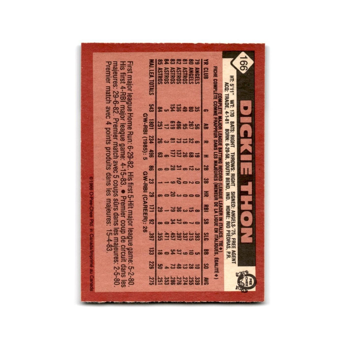 Dickie Thon 1986 O-Pee-Chee #166 Houston Astros Baseball Card NM