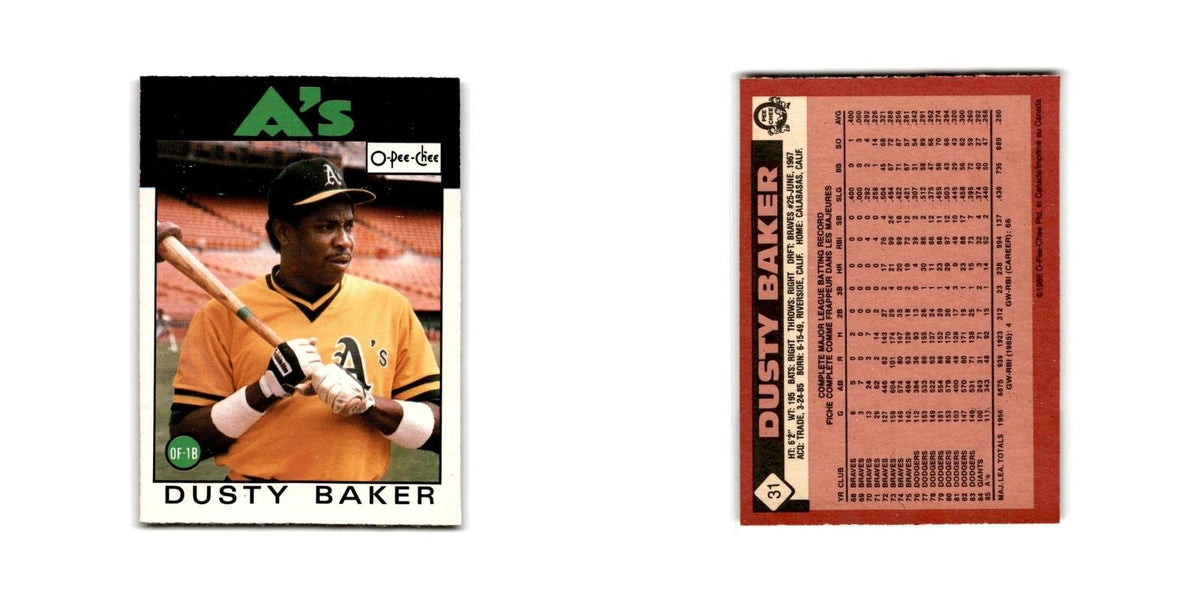 Dusty Baker 1986 O-Pee-Chee #31 Oakland Athletics Baseball Card NM