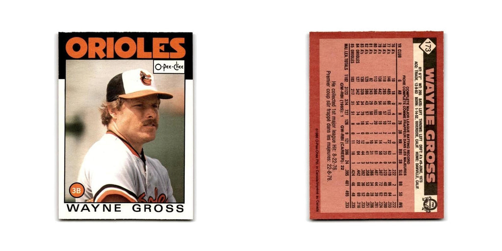 Wayne Gross 1986 O-Pee-Chee #173 Baltimore Orioles Baseball Card NM