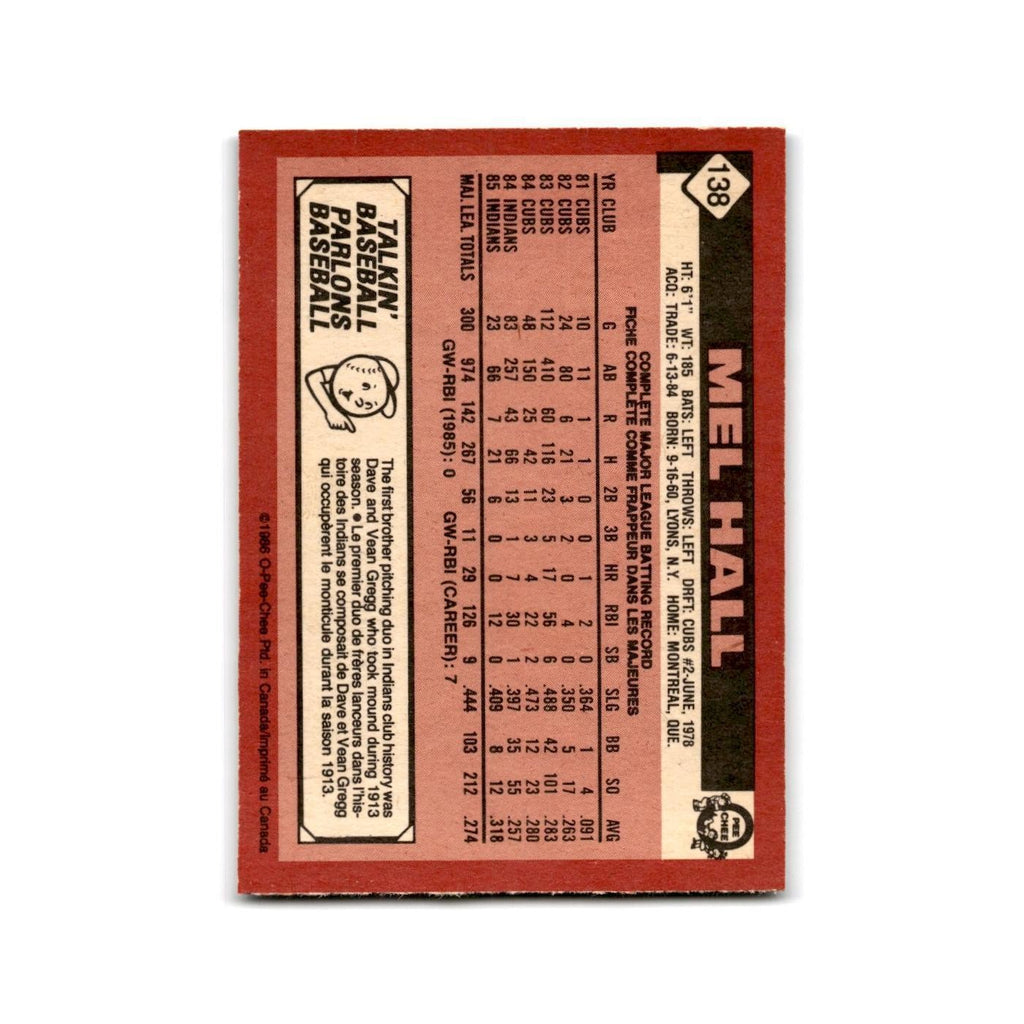 Mel Hall 1986 O-Pee-Chee #138 Cleveland Indians Baseball Card NM