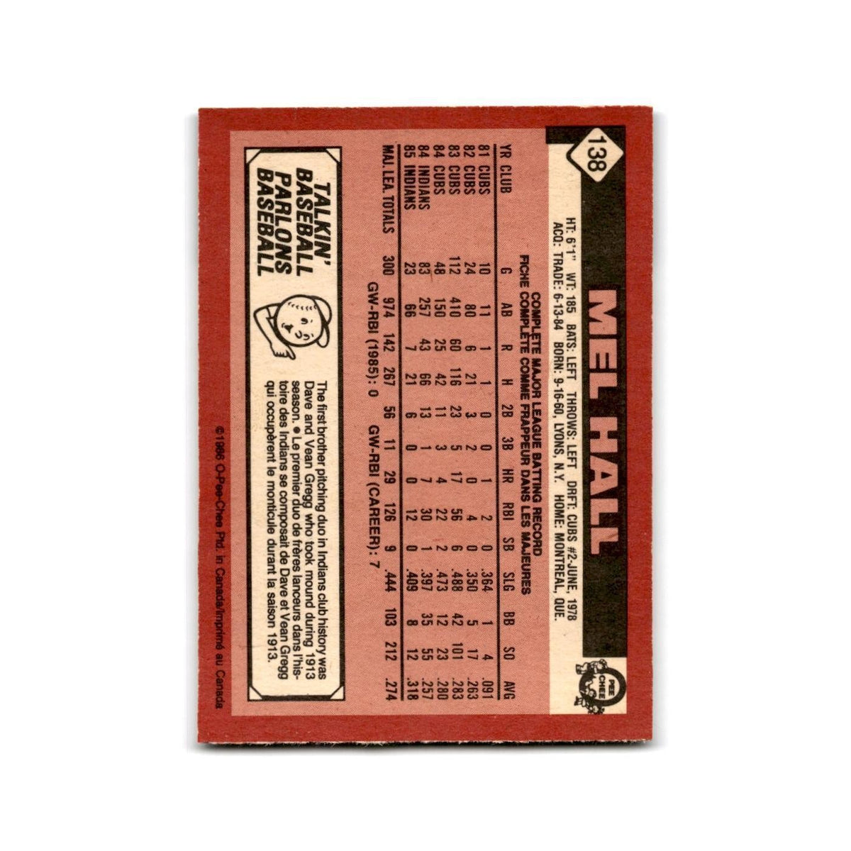 Mel Hall 1986 O-Pee-Chee #138 Cleveland Indians Baseball Card NM