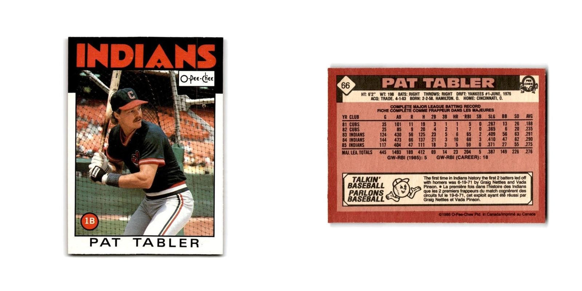 Pat Tabler 1986 O-Pee-Chee #66 Cleveland Indians Baseball Card NM