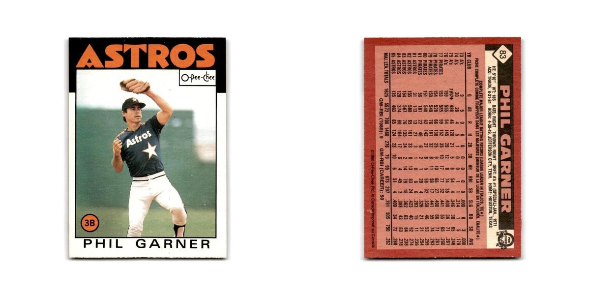 Phil Garner 1986 O-Pee-Chee #83 Houston Astros Baseball Card NM