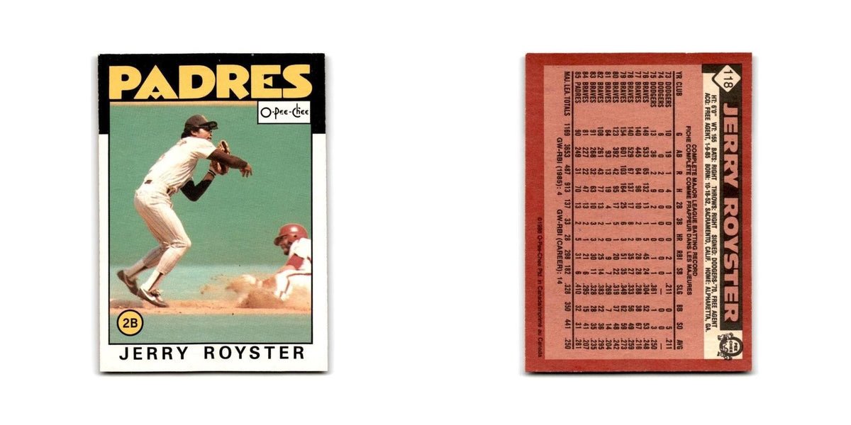 Jerry Royster 1986 O-Pee-Chee #118 San Diego Padres Baseball Card NM