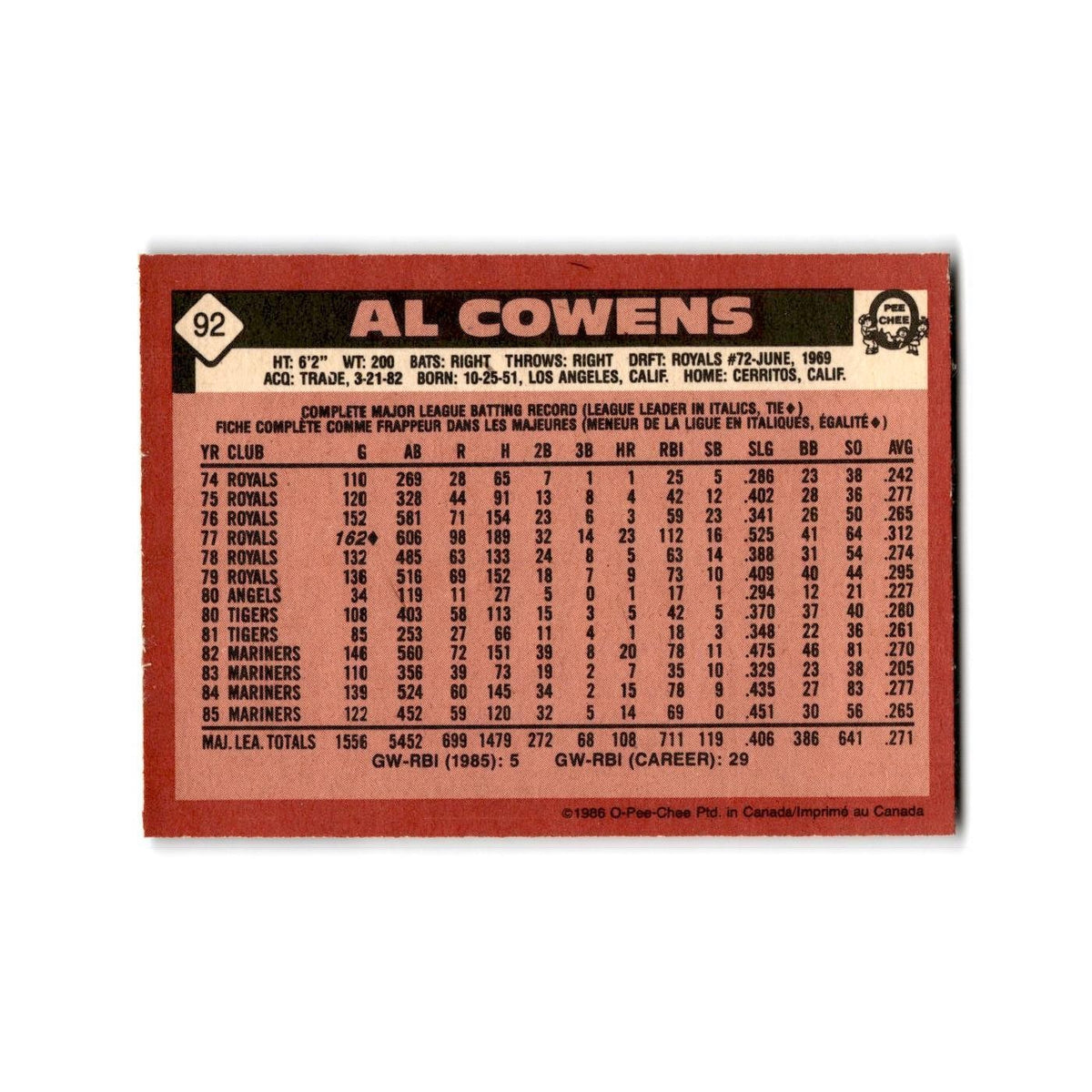 Al Cowens 1986 O-Pee-Chee #92 Seattle Mariners Baseball Card NM