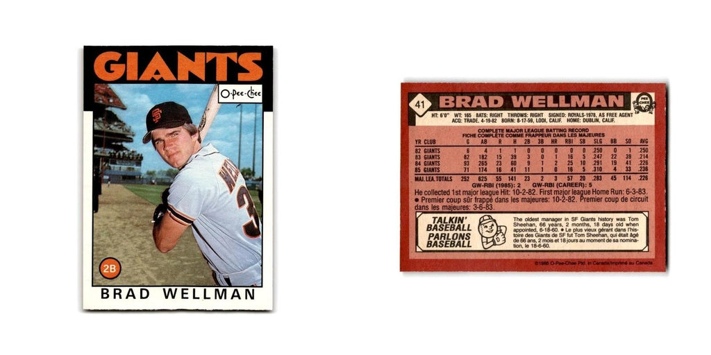 Brad Wellman 1986 O-Pee-Chee #41 San Francisco Giants Baseball Card NM