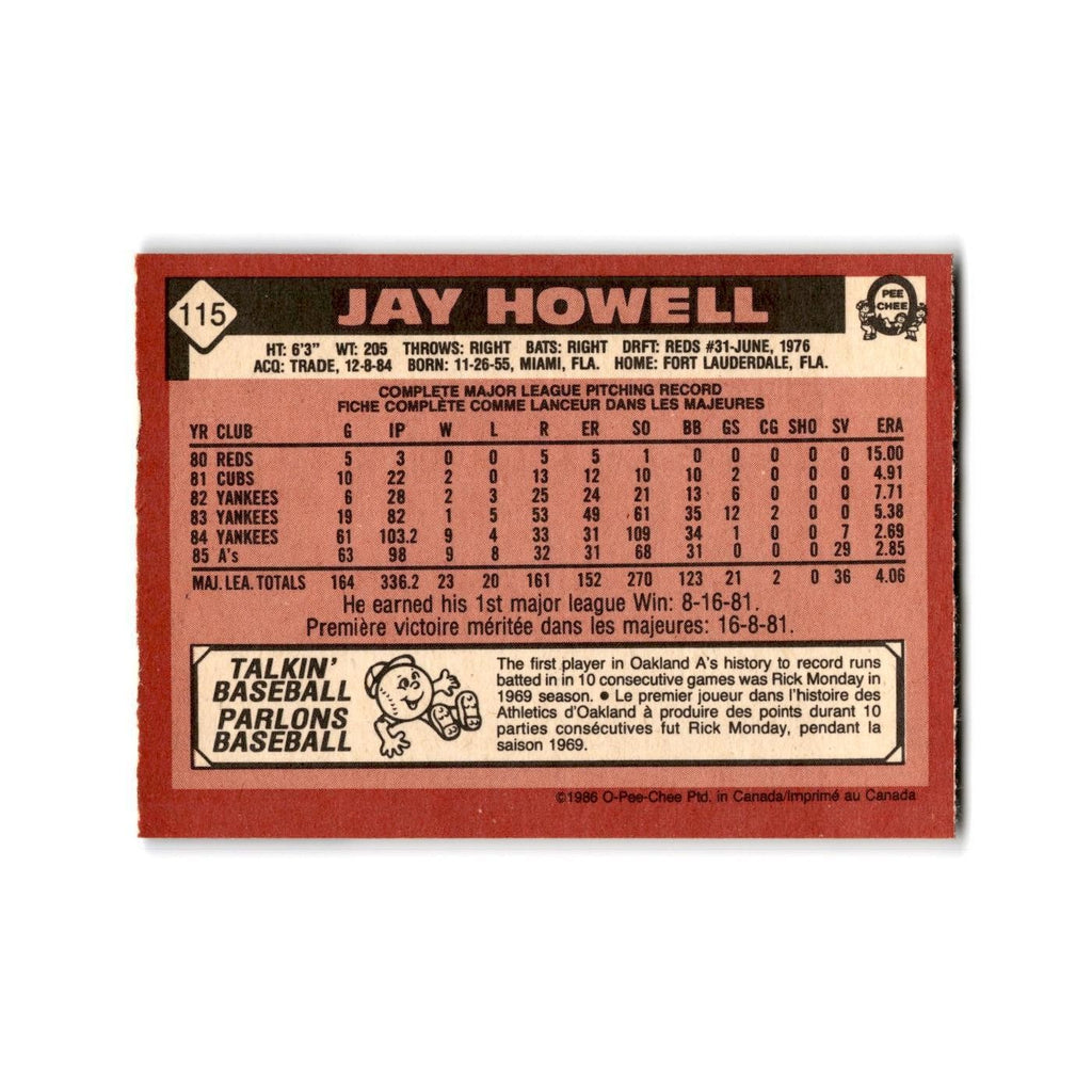 Jay Howell 1986 O-Pee-Chee #115 Oakland Athletics Baseball Card NM