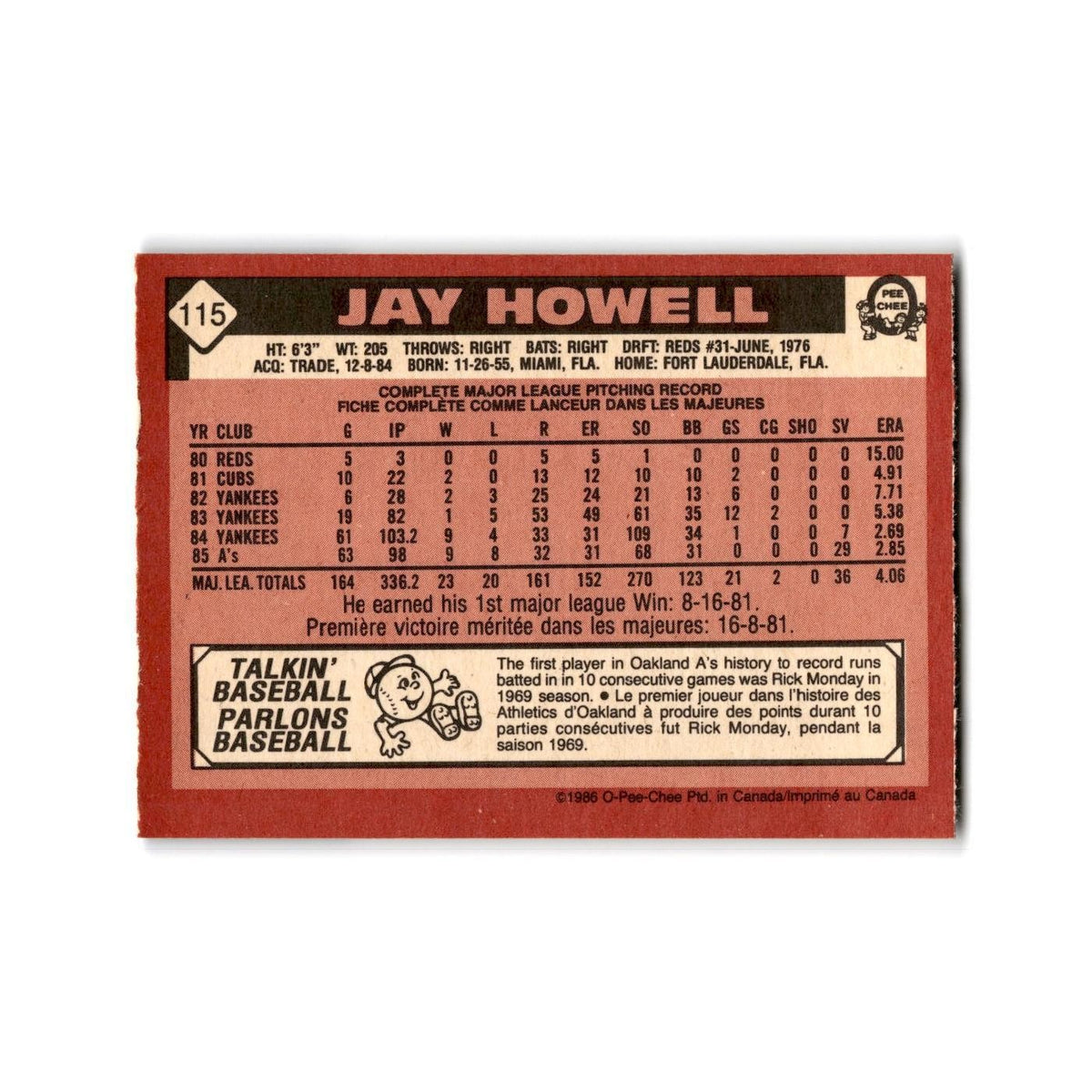 Jay Howell 1986 O-Pee-Chee #115 Oakland Athletics Baseball Card NM