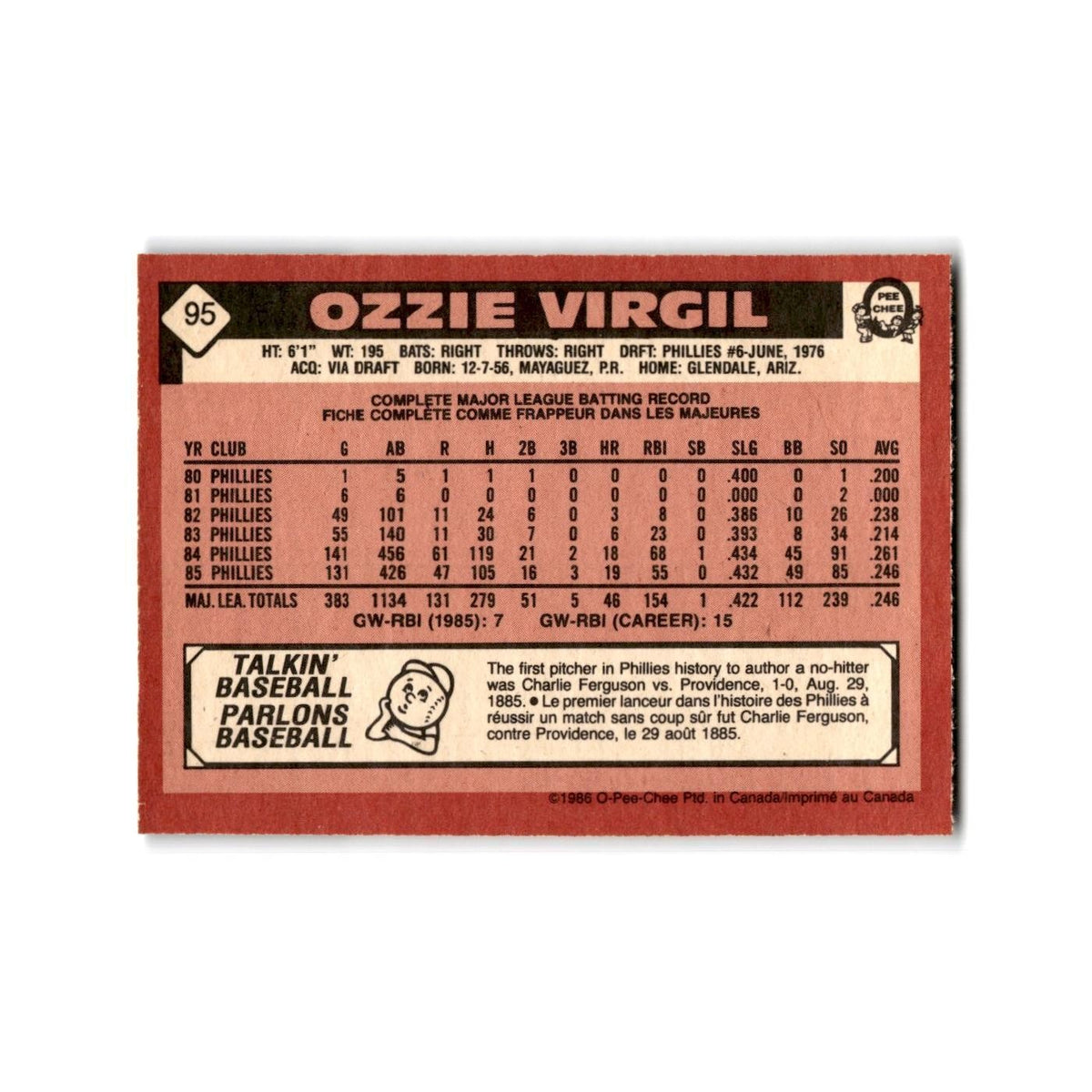 Ozzie Virgil 1986 O-Pee-Chee #95 Atlanta Braves Baseball Card NM