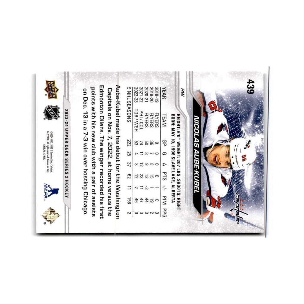2023 Upper Deck Nicolas Aube-Kubel Washington Capitals #439