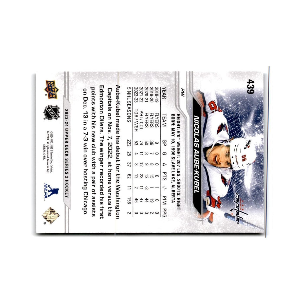 2023 Upper Deck Nicolas Aube-Kubel Washington Capitals #439