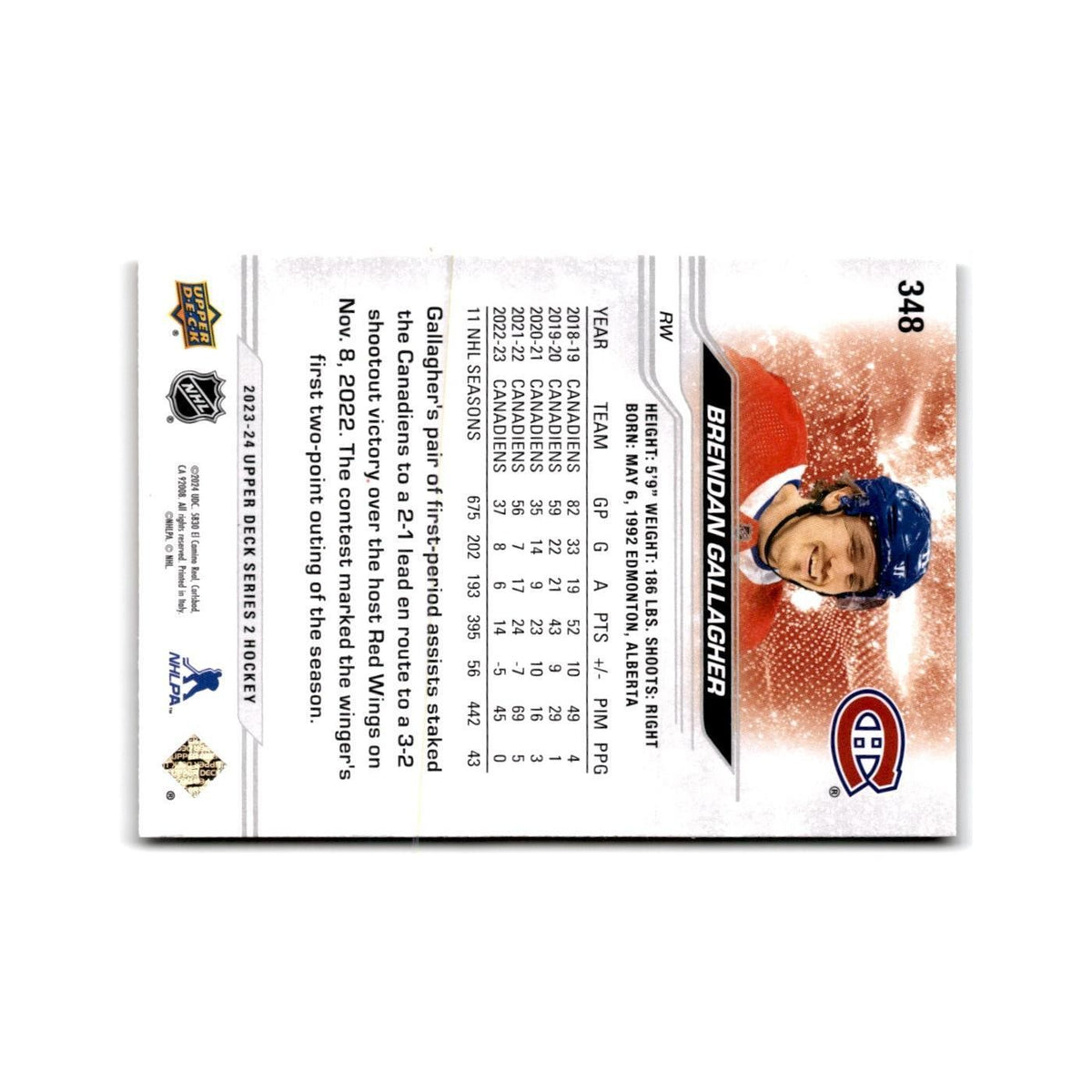 2023 Upper Deck Brendan Gallagher Montreal Canadiens #348