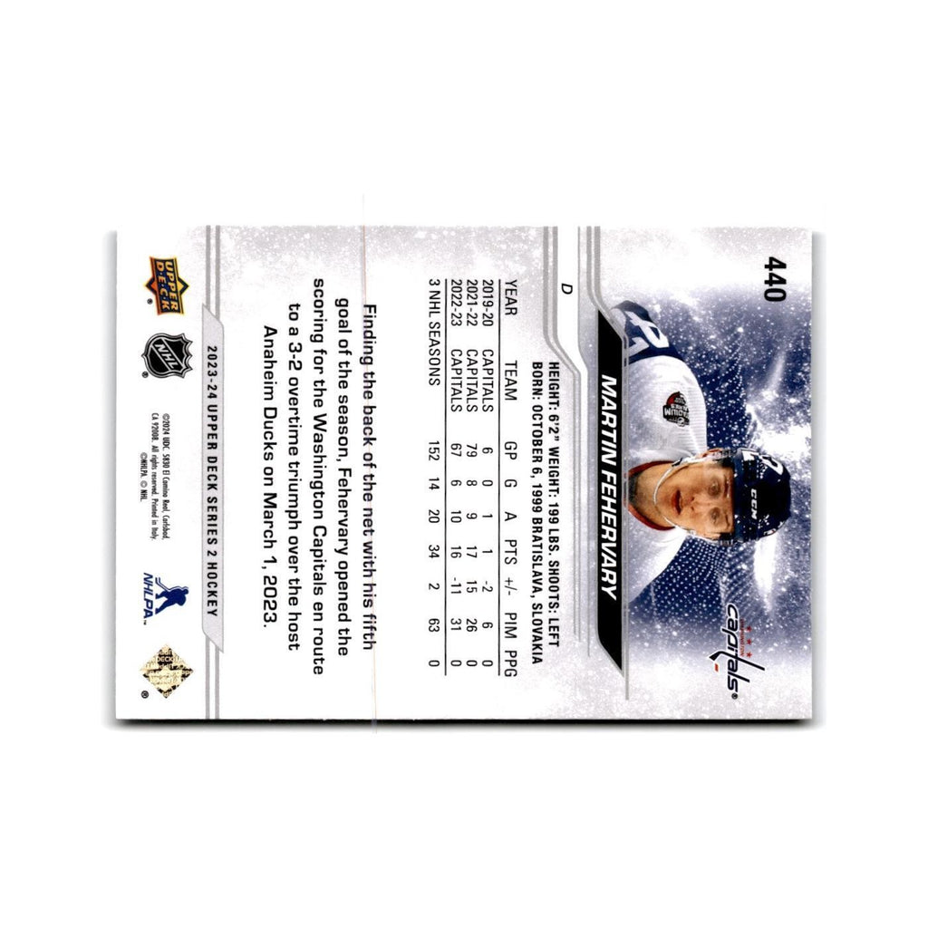2023 Upper Deck Martin Fehervary Washington Capitals #440