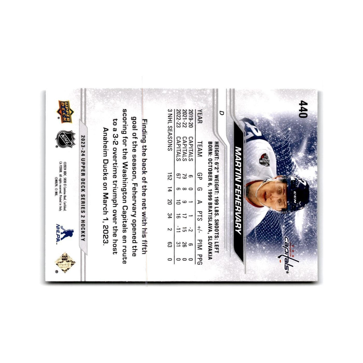 2023 Upper Deck Martin Fehervary Washington Capitals #440