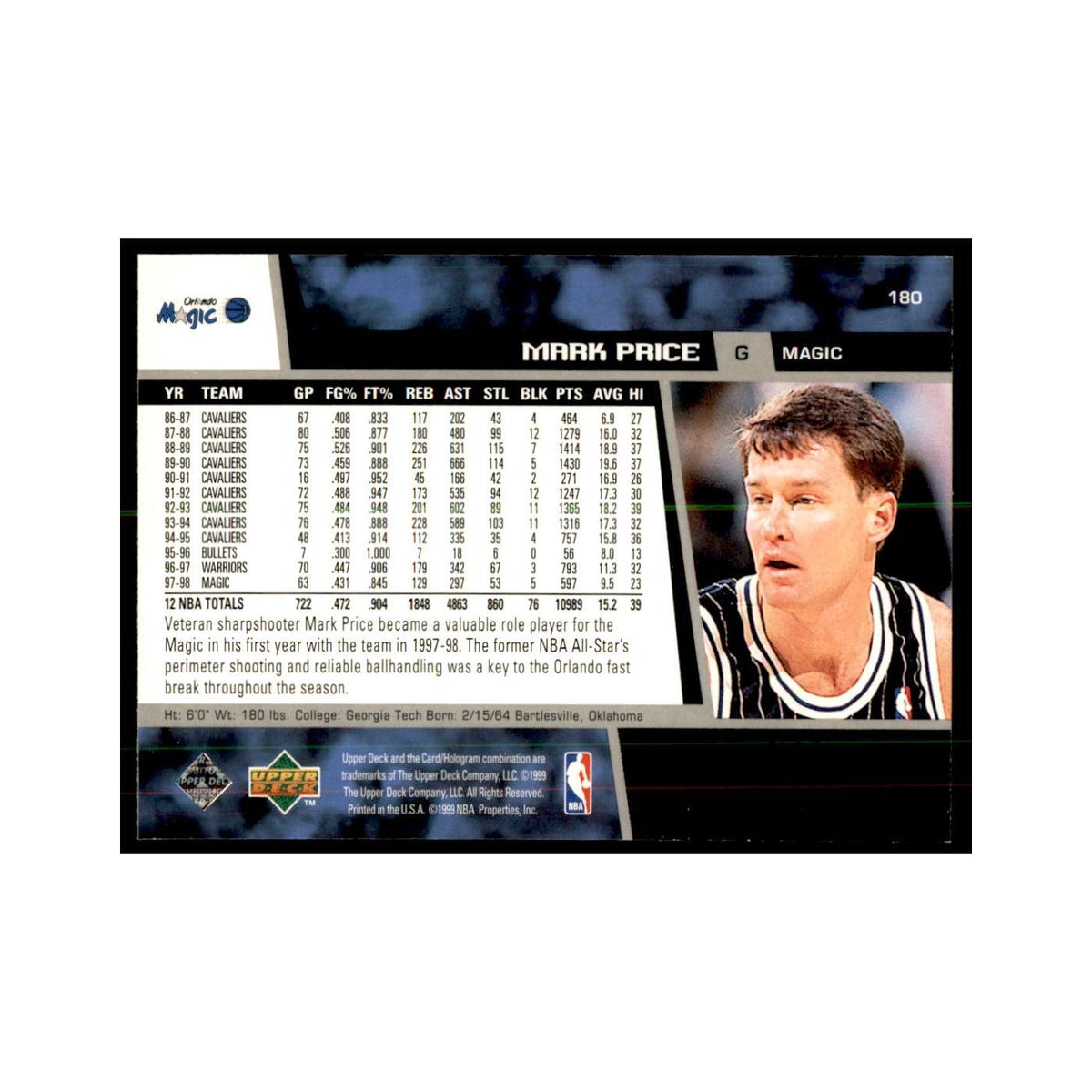 1998 Upper Deck Mark Price Basketball Cards #180